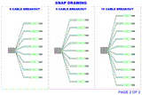 2D Cad Drawing, Cable Breakout